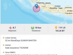 Gempa Bermagnetudo 6,7 Guncang Banten, Lampung, dan Jakarta
