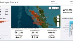 Banjir dan Tanah Longsor di Sumatera, Korban Meninggal Capai 914 Jiwa